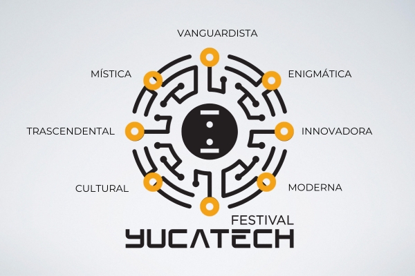Diagrama con las características de la marca Yucatech (600x400px)